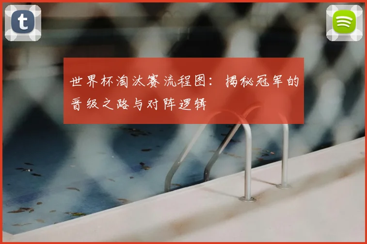 世界杯淘汰赛流程图：揭秘冠军的晋级之路与对阵逻辑